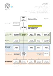 Kanton Zürich Bildungsdirektion Mittelschul- und Berufsbildungsamt Prüfungskommission 17 Konstrukteurin/Konstrukteur Kontakt: Franz Hebeisen, Aktuar, Seeblickstrasse 16, 8610 Uster