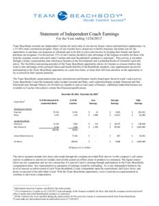 Statement of Independent Coach Earnings For the Year ending[removed]Team Beachbody rewards our independent Coaches for retail sales of our proven fitness videos and nutritional supplements via a 15-50% retail commiss