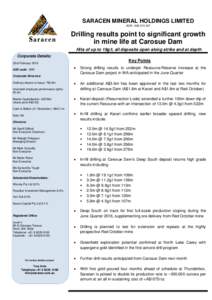 SARACEN MINERAL HOLDINGS LIMITED ACN: Drilling results point to significant growth in mine life at Carosue Dam Hits of up to 19g/t, all deposits open along strike and at depth