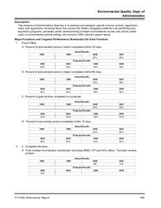 Environmental Quality, Dept. of Administration Description: The purpose of Administrative Services is to develop non-program specific division policies, legislation, rules, and regulations including those that sustain th