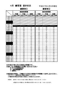 ４月　練習室　 練習室　空き状況 平成２７年４月５日現在 練習室② 練習室②