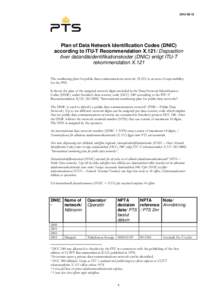 Plan of Data Network Identification Codes (DNIC) according to ITU-T Recommendation X.121/ Disposition över datanätsidentifikationskoder (DNIC) enligt ITU-T rekommendation X.121