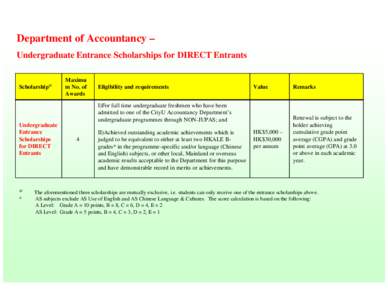 Microsoft PowerPoint - Four pages of[removed]scholarship