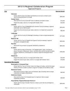 [removed]Regional Collaboration Program Approved Projects City Approved Amount