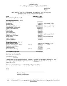 Sheridan County Annual Budget for the year ending December 31, 2014 Schedule A Page 1 FINAL BUDGET FOR THE YEAR ENDING DECEMBER 31, 2014 AS ADOPTED BY THE BOARD OF COUNTY COMMISSIONERS