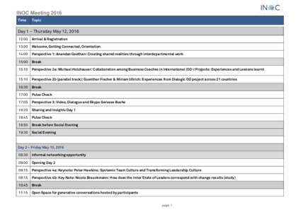 INOC Meeting 2016 Time Topic  Day 1 – Thursday May 12, 2016