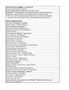 2014 Plant Sale Availability - as of June 16 J indicates a Polly Hill plant introduction Names in bold are species or selections of species native to MV MV WildtypeTM - local genotype MV natives grown from seed or cuttin