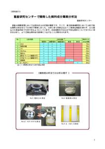 《研究紹介》  畜産研究センターで開発した飼料成分簡易分析法 畜産研究センター 家畜の飼養管理においては飼料成分の把握が重要です。そこで、普及指導機関等