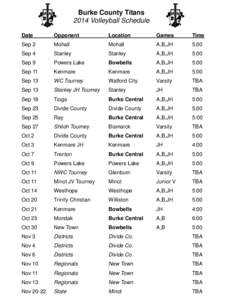 Burke County Titans 2014 Volleyball Schedule Date Opponent