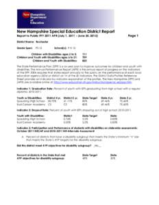 New Hampshire Special Education District Report Page 1 Report to Public FFY 2011 APR (July 1, 2011 – June 30, 2012) District Name: Rochester Grade Span: