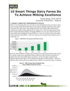 10 Smart Things Dairy Farms Do To Achieve Milking Excellence Pamela Ruegg, DVM, MPVM University of Wisconsin – Madison 1. SMART FARMS SET PERFORMANCE GOALS There is an old saying that you can’t get to your destinatio