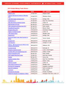 2014 Global Mining Trade Shows EVENT DATE  CITY, COUNTRY