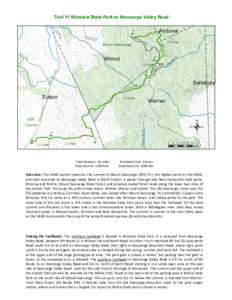 Watercraft / Rollins State Park / Kearsarge / CSS Alabama / Warner /  New Hampshire / Mount Sunapee / New Hampshire / Mount Kearsarge / Geography of the United States