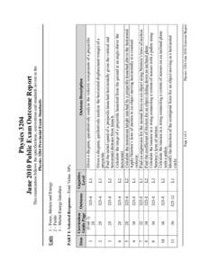 1 – Force, Motion and Energy 2 – Fields 3 – Matter Energy Interface 28