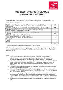 THE TOUR[removed]SEASON QUALIFYING CRITERIA For the[removed]season there will be a minimum of 128 players on the World Snooker Tour