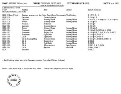 NAME: AITKEN, William (A)+             PARISH: TINGWALL, SHETLAND[removed]ENTERED SERVICE: 1869