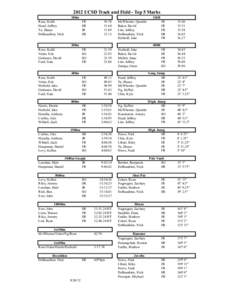 2012 UCSD Track and Field - Top 5 Marks 100m Rose, Keith Head, Jeffrey Tu, Shaun DeBeaubien, Nick