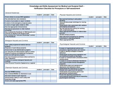 Knowledge and Skills Assessment for Medical and Surgical Staff – Verification Checklist for Preceptors or Self-assessment General Awareness student  preceptor