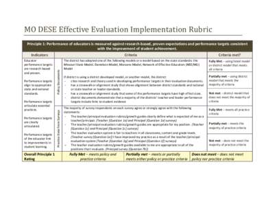 MO DESE Effective Evaluation Implementation Rubric Principle 1: Performance of educators is measured against research-based, proven expectations and performance targets consistent with the improvement of student achievem