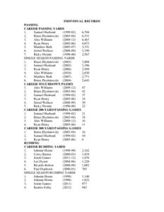 INDIVIDUAL RECORDS PASSING CAREER PASSING YARDS 1. Samuel Husband[removed])