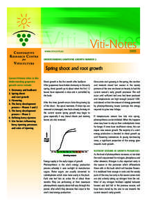 02 Spring Shoot & Root Growth