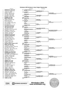 Wimbledon 2004 Gentlemen’s Qual. Singles Championship 1st Round