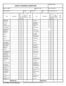 Clear VEHICLE TECHNICAL INSPECTION DATE OF DELIVERY ITEM