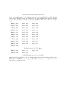 Revised results of RMOMumbai region) Based on their performance in the Regional Mathematical Olympiad (RMO), 2015 in Mumbai region held on December 6, 2015 the students with the following roll numbers have been se