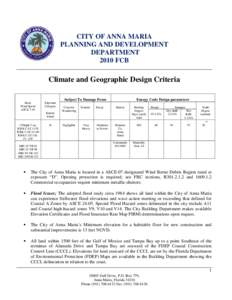 CITY OF ANNA MARIA PLANNING AND DEVELOPMENT DEPARTMENT 2010 FCB  Climate and Geographic Design Criteria