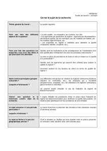 InfoSphère Feuille de travail 2 : exemple Cerner le sujet de la recherche Thème général du travail :