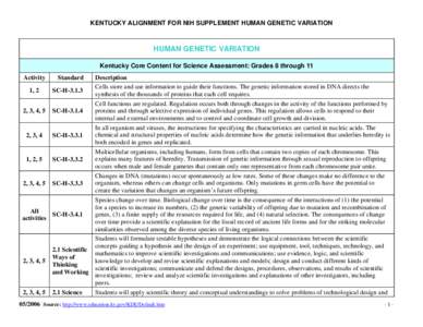 Kentucky Core Content for Science Assessment: Grades 8 through 11