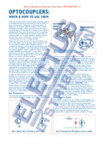 Electus Distribution Reference Data Sheet: OPTOCOUP.PDF (1)  OPTOCOUPLERS: