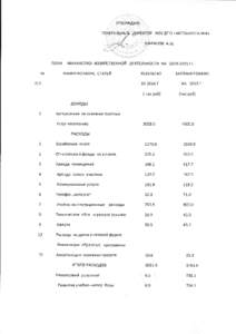 ш_,АрАпов А.ш.  плАн N9  ФинАнсово- хозяйствгнной дЕятЕльности нА 2о14-2о15 гг.