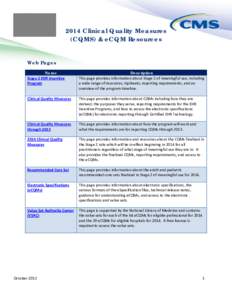 2014 Clinical Quality Measures (CQMs) & eCQM Resources