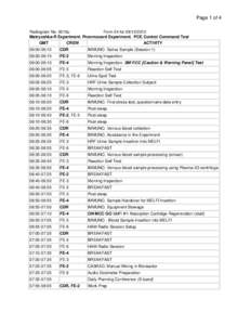 Page 1 of 4 Radiogram No. 0219u Form 24 for[removed]Matryoshka-R Experiment. Pnevmocard Experiment. PCE Control Command Test GMT