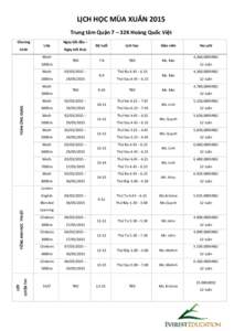 LỊCH HỌC MÙA XUÂN 2015 Trung tâm Quận 7 – 32K Hoàng Quốc Việt Chương trình  Lớp