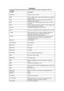 APPENDIX 2 Fruits and Vegetables referred to in Part IX to Annex I of Commission Regulation (EC) No[removed]CN code Description[removed]