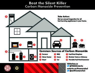 Alarms / Carbon monoxide detector / Safety equipment / Warning systems / Carbon monoxide poisoning / Smoke detector / Carbon monoxide / Monoxide / Alarm devices / Safety / Security / Detectors