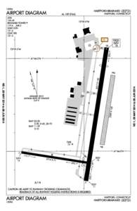 [removed]HARTFORD-BRAINARD AIRPORT DIAGRAM