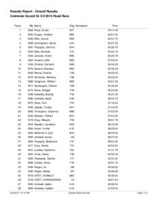 Results Report - Overall Results Celebrate Sound 5kRoad Race Place Bib Name