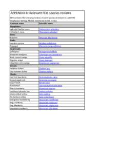 APPENDIX B: Relevant FEIS species reviews FEIS contains the following reviews of plant species dominant in LANDFIRE Biophysical Settings Models mentioned in this review. Common name Scientific name Bryophytes