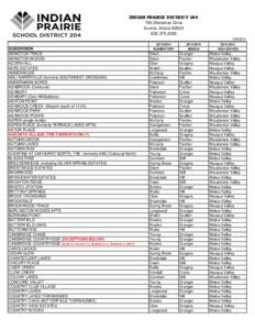 Year of birth unknown / Bolingbrook /  Illinois / Indian Prairie School District 204 / Metea Valley High School / Metea / Naperville /  Illinois / Waubonsie / DuPage County /  Illinois / Neuqua Valley High School / Chicago metropolitan area / Illinois / Potawatomi people