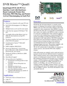 DVB Master™ Quad/i -- 4 Channel Input Card