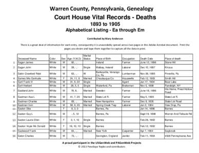 Warren County, Pennsylvania, Genealogy Court House Vital Records - Deaths 1893 to 1905 Alphabetical Listing - Ea through Em Contributed by Mary Anderson There is a great deal of information for each entry, consequently i