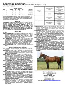 POLITICAL BRIEFING 2,1:58; 3,Q1:56.2 ($312,743) BAY HORSE. FOALED[removed]Age 2 3