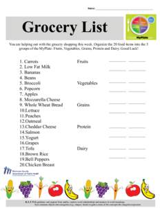 Name: ____________________________________________  Grocery List You are helping out with the grocery shopping this week. Organize the 20 food items into the 5 groups of the MyPlate: Fruits, Vegetables, Grains, Protein a