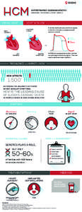 Gilead_HCM_Infographic_073114