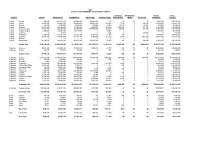 Colorado / National Register of Historic Places listings in Colorado / National Register of Historic Places listings in Arapahoe County /  Colorado