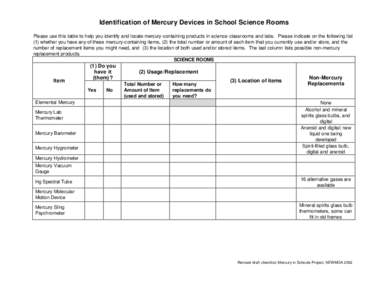 Identification of Mercury Devices in School Science Rooms Please use this table to help you identify and locate mercury-containing products in science classrooms and labs. Please indicate on the following list (1) whethe