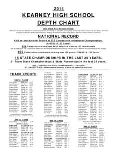 2014  KEARNEY HIGH SCHOOL DEPTH CHART 2014 Track Meet Results include: UNK Indoor Invitational, KHS Indoor Invitational, Columbus Invitational, JV Lex Quad., Kearney High Invitational, Omaha Central Invit., KU Relays, GI